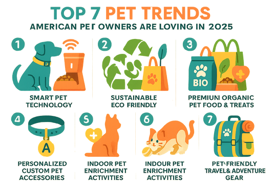 Top 7 Pet Trends American Pet Owners Are Loving in 2025