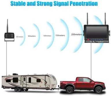 FalconEye Electronics 2nd Generation 200-300Ft Wireless Range Backup Camera for Trucks, Fleets. HD, 7inch LCD (4 Cam System)-PurrikoPets