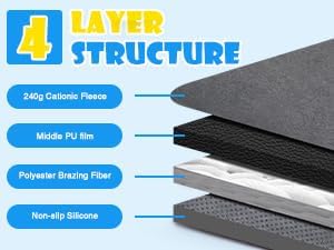 1 Pack Extra Large Washable Pee Pads for Dogs 72"x72" Reusable Dog Mat for Floor Non-Slip Waterproof Pee Pads for Dogs Fast Absorbent Pet Whelping Pads Puppy Playpen Mat for Incontinence, Housebreak-PurrikoPets