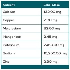 Gallagher's Water Farm and Ranch for Livestock and Horses (10lb)-PurrikoPets