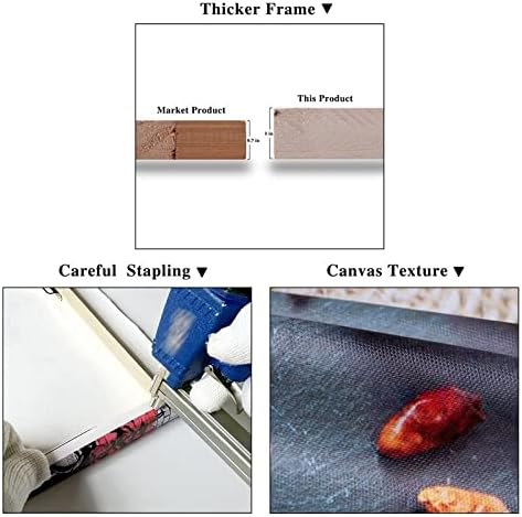 Fantasy Angel Stretched Canvas Wall Art for Living Room Bedroom Home Decoration,Abstract Anime Picture Print Painting Decor Artwork,Mysterious Wing Man Gallery Wrapped Gift,Inner Frame (20x30 Inches)-PurrikoPets