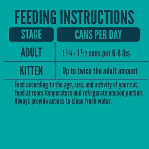 A Strong Heart Canned Wet Cat Food, Whitefish & Tuna Dinner Paté - 5.5 oz Cans (Pack of 24), Made in The USA with Real Ocean Whitefish & Tuna-PurrikoPets