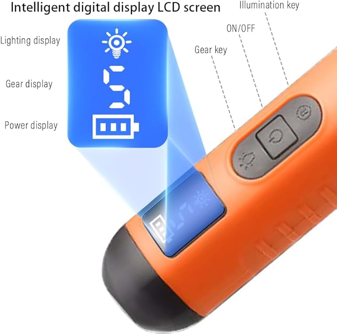 Dog Nail Grinder 5-Speed Upgrade - Professional Rechargeable pet Nail Trimmer with 2 LED Lights Ultra Quiet and Low Vibration Providing Painless Beauty for Large Medium and Small Dogs and Cats-PurrikoPets