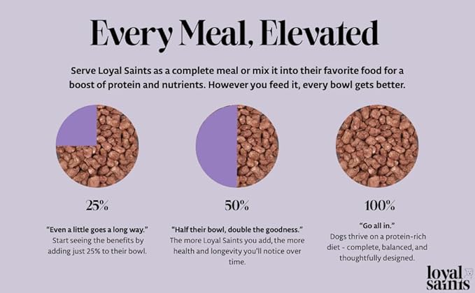 Freeze Dried Raw Dog Food - Premium Chicken Flavor with High Protein & Grain Free Dog Food for Small or Large Breeds and Picky Eaters - Versatile as Meal Topper, Pet Snack & Treats, 5 Oz-PurrikoPets