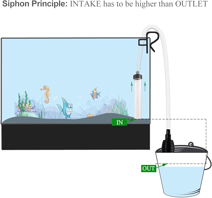 5ft Aquarium Siphon Vacuum Cleaner for Fish Tank Cleaning Gravel & Sand-PurrikoPets