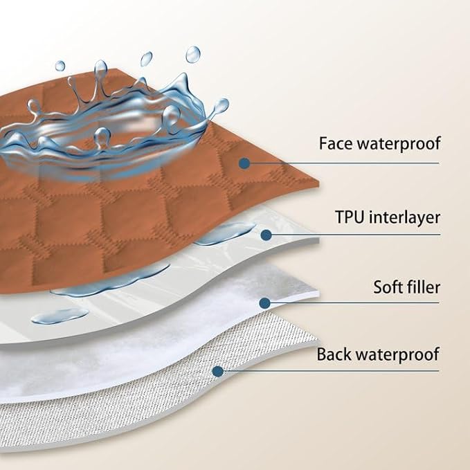 gogobunny 100% Double-Sided Waterproof Dog Bed Cover Pet Blanket Sofa Couch Furniture Protector for Puppy Large Dog Cat, Reversible (82x82 Inch (Pack of 1), Dark Pumpkin/Light Pumpkin)-PurrikoPets