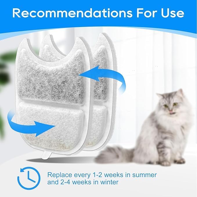 12 Set Cat Water Fountain Filter Replacements & Sponges for 135 fl oz/4L Pet Fountain Drink Machine Dog Water Fountain, YPD-C004P YPD-C004S Water for Cats Drinking Fountain Pump Replacement-PurrikoPets
