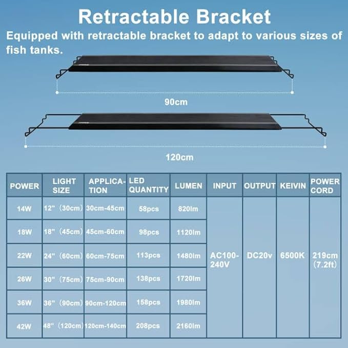 24/7 LED Aquarium Light, IP68 Waterproof Extendable Bracket Fish Tank Light with Timer, 7 Colors, 10 Level Adjustable Brightness, DIY Mode Full Spectrum Aquarium Plant Light for 36-42 Inch Fish Tank-PurrikoPets