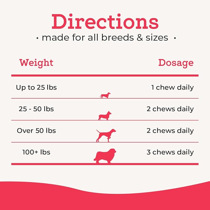Dr. Joseph's VetPro Complete Multivitamin Dog Supplement, 120 Count (Large Dog 60 Day Supply), 5in1 Chew with Vitamins, Enzymes & Nutrients, Hip & Joint Health, Immune System & Allergy Support-PurrikoPets