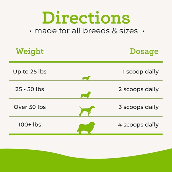 Dr. Joseph's VetPro Complete Advanced Powdered Pre & Probiotics for Dogs, 90 Scoops, Supports Gut Health, Diarrhea, Digestive Health & Seasonal Allergies, Chicken/Pumpkin Flavor, Add to Food-PurrikoPets