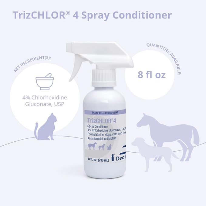 4 Spray Conditioner for Dogs, Cats and Horses, 8 oz-PurrikoPets