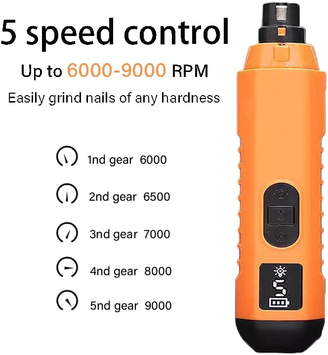 Dog Nail Grinder 5-Speed Upgrade - Professional Rechargeable pet Nail Trimmer with 2 LED Lights Ultra Quiet and Low Vibration Providing Painless Beauty for Large Medium and Small Dogs and Cats-PurrikoPets