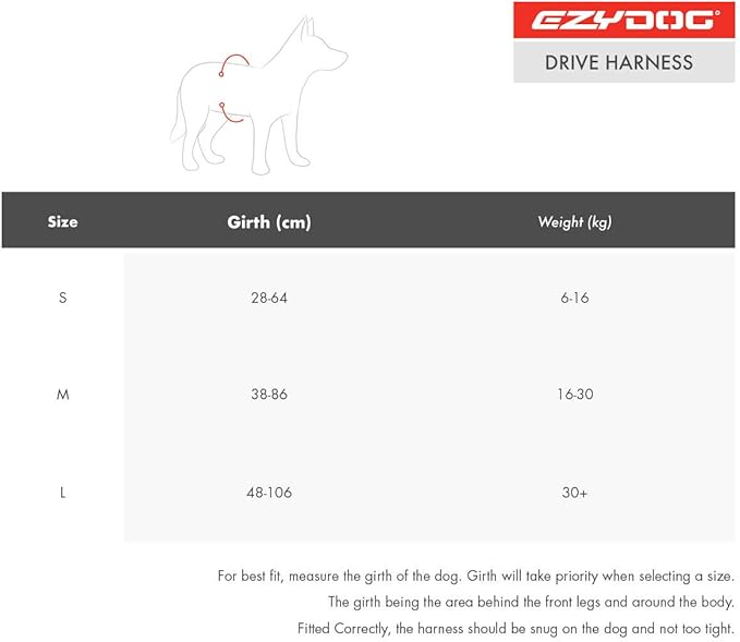 EzyDog Drive Dog Car Harness – Crash Tested and Certified (US-FMVSS 213) Dog Seat Belt Harness for Safe Travel, Adjustable with Padded Comfort (Large)-PurrikoPets