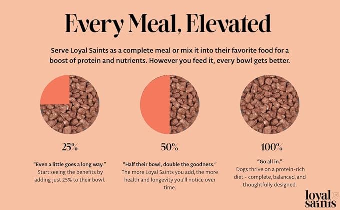 Freeze Dried Raw Dog Food - Premium Turkey and Salmon Flavor with High Protein and Grain Free Dog Food for All Breeds and Picky Eaters - Versatile as Meal Topper, Snack, and Treats, 5 Oz-PurrikoPets