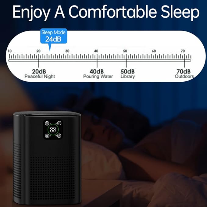 2 Pack Air Purifiers For Home Bedroom, Honeyuan H13 HEPA Air purifier with 360°Air Intake, Coverage up to 650ft², 3 Fan Speeds, Low to 24dB-PurrikoPets