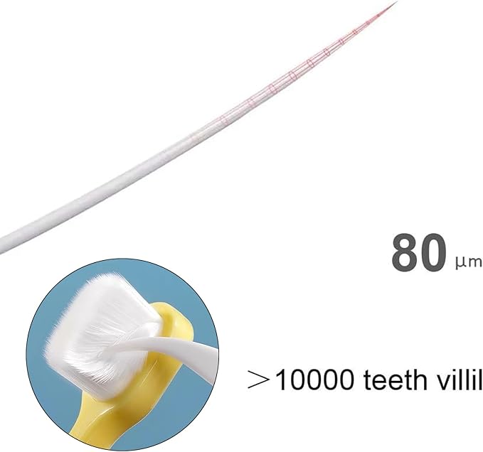 Extra Soft Small Dog Toothbrush Kit, Cat Dental Toothbrush Silicone, Easy to Handle Teeth Cleaning Head, Pet Deep Clean Dense Brush, Safe and Effective Oral Care, Brush Away Breath, 2 Pack-PurrikoPets