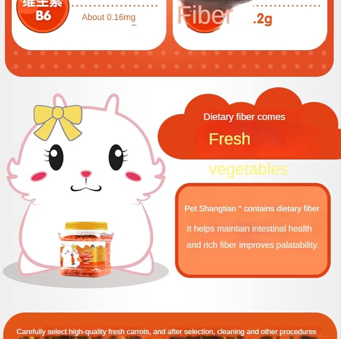 Food for Hamsters, Hedgehogs, Lizards, Frogs, Birds, Hedgehogs, Snacks, Nutritious, Small Animal Food-PurrikoPets