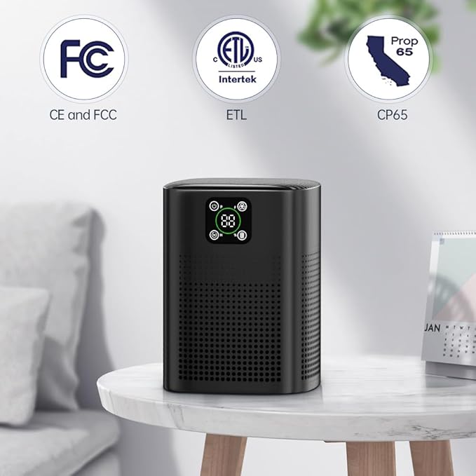 2 Pack Air Purifiers For Home Bedroom, Honeyuan H13 HEPA Air purifier with 360°Air Intake, Coverage up to 650ft², 3 Fan Speeds, Low to 24dB-PurrikoPets
