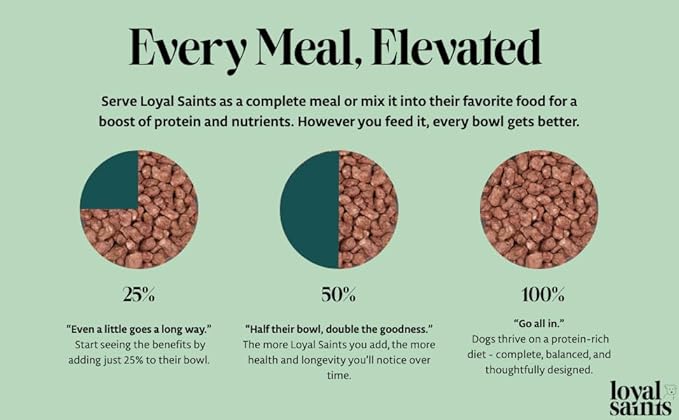 Freeze Dried Raw Dog Food - Premium Beef Flavor with High Protein and Grain Free Dog Food for Small or Large Breeds and Picky Eaters - Versatile as Meal Topper, Snack, and Treats, 5 Oz-PurrikoPets