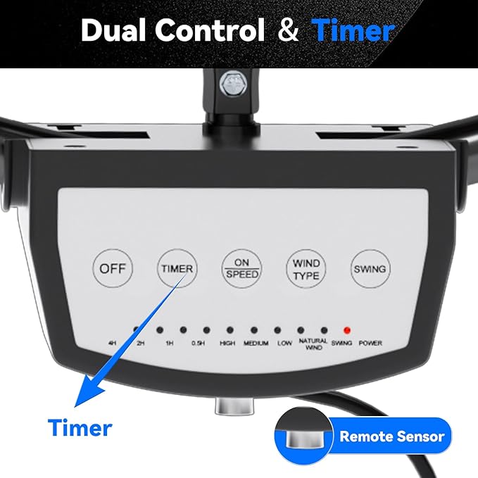 20 IN 5500 CFM Remote Control Wall Mount Fan, 3 Speed High Velocity Wall Fan with Timer, Oscillation & Tilting, Air Circulator for Garage, Commercial, Greenhouse, Warehouse & Gazebo Use, UL Listed-PurrikoPets