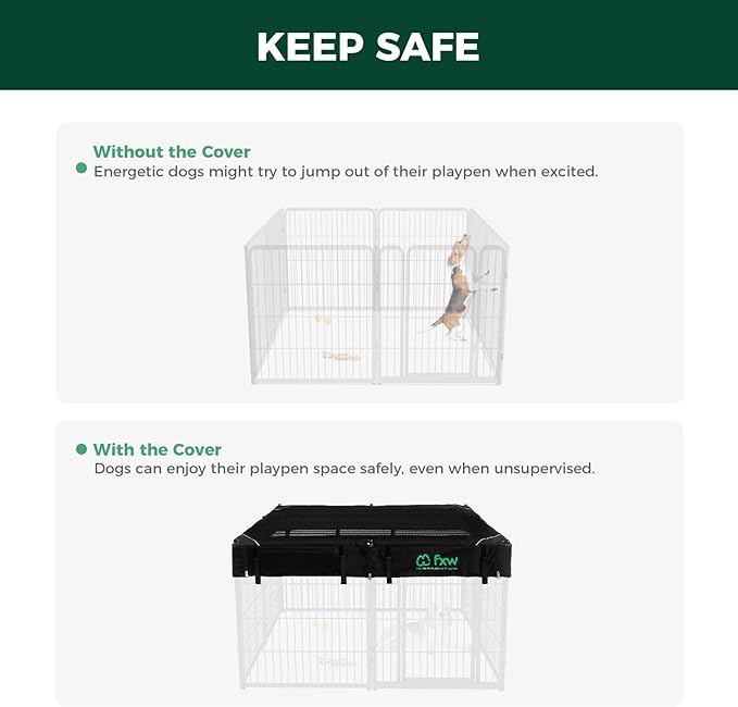 FXW Homeplus Unleashed Indoor Dog Playpen - Stress-Free and Safe Play, Heavy Duty 32 Inch 8 Wire Panels with Playpen Cover for Small and Medium Dogs, White│Patented-PurrikoPets
