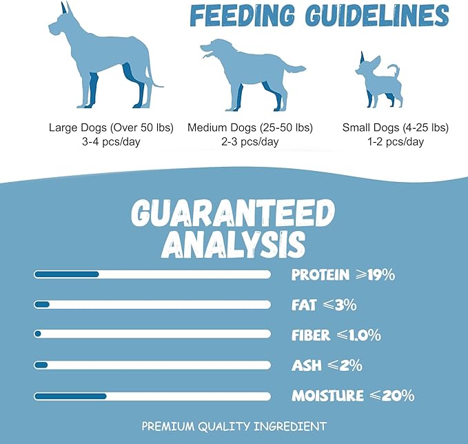 Dog Treats Chicken Wrapped Cod Sticks, Natural Chicken Cod Jerky Treats Rich in Omega-3, High Protein Chewy Training Treats Dog Snacks for Small Medium Large Dogs, 15-17 Counts, 10.6 oz-PurrikoPets