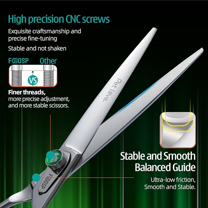 7'' Straight Dog Grooming Scissors Professional Grooming Shears for Dogs Cat Pet Japan 440C Stainless Steel Dog Cutting Scissors for Grooming Right Handed-PurrikoPets