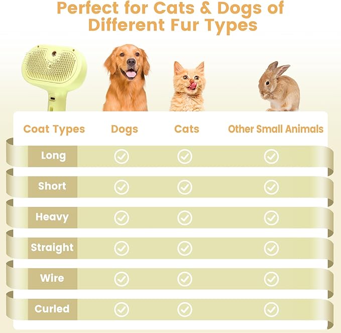 3 in 1 Cat Steam Brush, Pet Spray Hair Removal Comb for Shedding & Grooming, Water Brush for Cats Dogs Small Animals Long Short Haired with One-Click Release Button(Yellow)-PurrikoPets