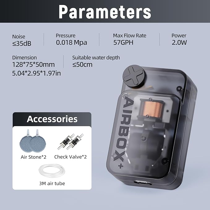 Fish Tank Air Pump,Ultra-Silent/Small Size/More Output Aquarium Air Pump 2w/57GPH/18Kpa,with Air Stone Bubbler,Adjustable Airflow,Dual Outlet,Suitable for 40-60 Gallon Fish Tank-PurrikoPets