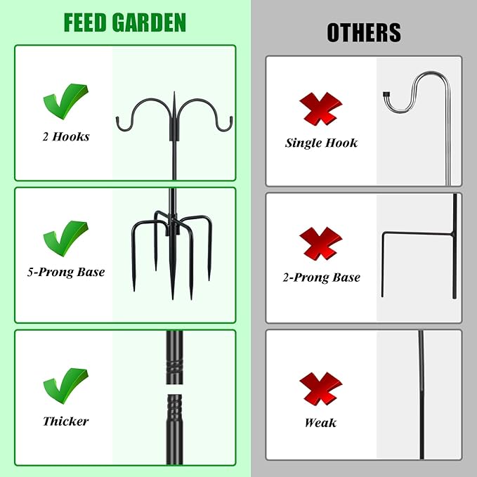 FEED GARDEN Adjustable Double Shepherds Hook for Outdoor with 5 Prong Base 108 Inch Heavy Duty Two Sided Bird Feeder Pole for Hanging Plant Baskets, Solar Light Lanterns, Wind Chimes 2 Pack-PurrikoPets