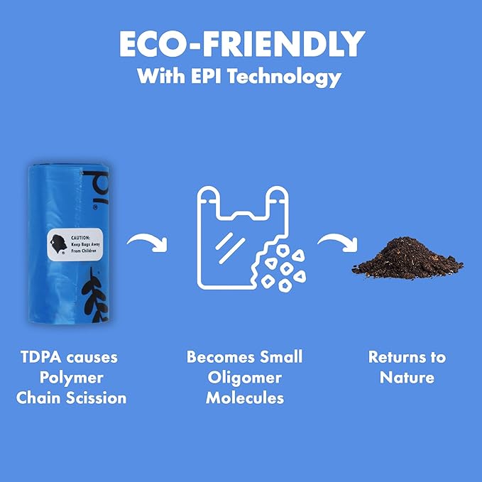 GORILLA SUPPLY 1000 Dog Poop Waste Bags with Dispenser and Leash Tie, 9" x 13", Blue, 1000 Count-PurrikoPets