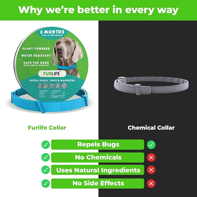 FurLife Flea and Tick Collar for Dogs – Waterproof Blue Dog Collar, Pet Supplies for Tick and Flea Prevention for Dogs, Safe for All Breeds-PurrikoPets