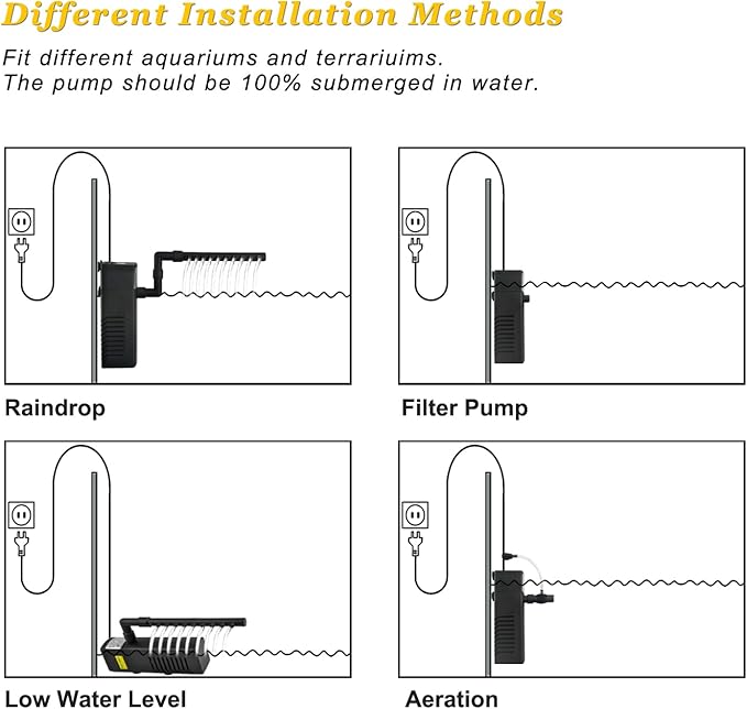 DOMICA Internal Aquarium Filter with Aeration System 100GPH 5W Power Filter for 5 to 15 Gallons Fish Tank, Submersible Fish Tank Filter-PurrikoPets