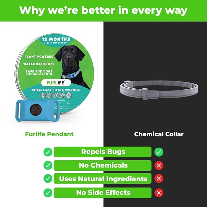 FurLife Blue Dog Tag, Flea and Tick Prevention for Dogs - Waterproof Pendant for Collar, Safe for All Breeds-PurrikoPets