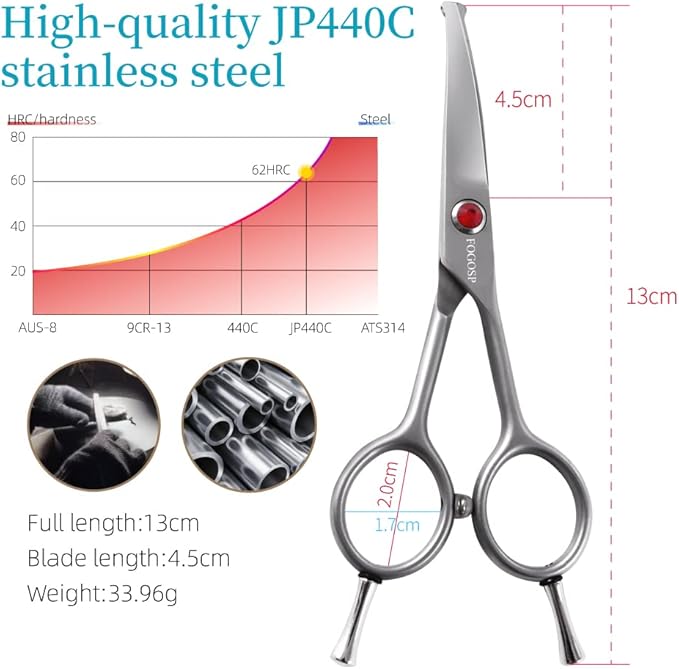 4.5" Curved Dog Scissors for Grooming Face and Paws with Safety Round Tip for Small Dogs Face Paw Ears Trimmer Professional Small Cat Grooming Shears (4.5" Curved, Gray)-PurrikoPets