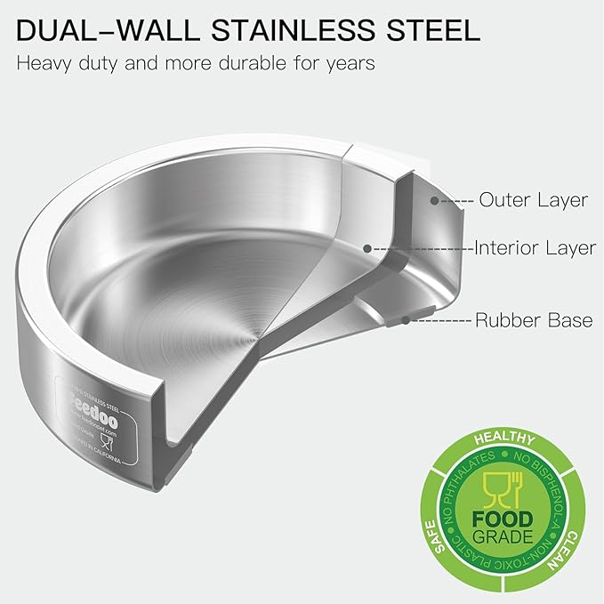 20oz Stainless Steel Cat Food & Water Bowl - Double Walled 304 Stainless Steel Non-Slip Cat Dish | BPA-Free & Dishwasher Safe for Indoor Cats-PurrikoPets