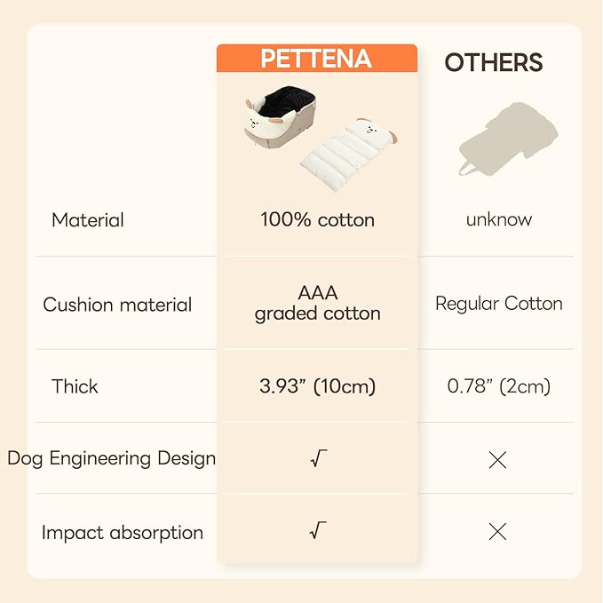 Dog Stroller Cushion & Mat, Pet Stroller Cushion for Dogs & Cats, Ideal Pet Accessories for Comfortable Rides-PurrikoPets