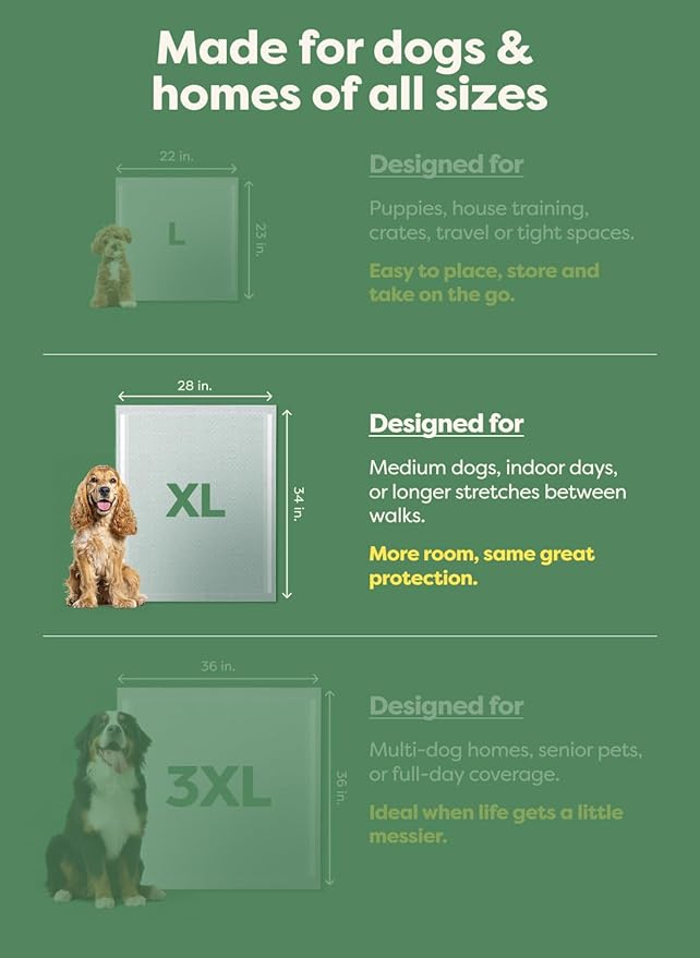 Earth Rated Max Absorbency Puppy Pee Pads for Dogs Absorbs 2X Faster & 2X More, Leak-Proof Odor-Free Potty Training Wee Wee Pad, Unscented, XL, 28” x 34”, 40 Count-PurrikoPets