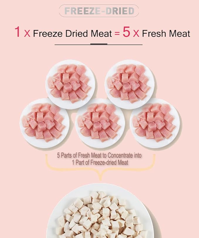 Freeze Dried Cat & Dog Treats – 8OZ Freeze Dried Chicken+Duck+Egg Yolk 3 in 1 Meat Snacks - High Protein, Bite-Sized, Training Treats Snacks (8 OZ)-PurrikoPets