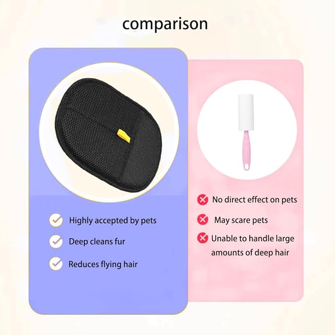 3pcs Reusable Electrostatic Pet Hair Remover Glove - Cat & Dog Grooming Gloves for Deshedding, Washable Hair Removal Tool for Furniture, Carpet, Clothes-PurrikoPets