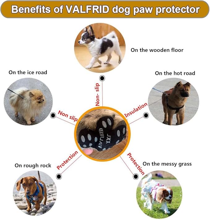 Dog Paw Pads Anti-Slip Paw Protector,15 Sets-60 Pads Keeps Dogs from Slipping On Hardwood Floors,Traction Control Non-Skid Stronger Adhesive for Senior Dogs and Weak Paws Multicolor S-PurrikoPets