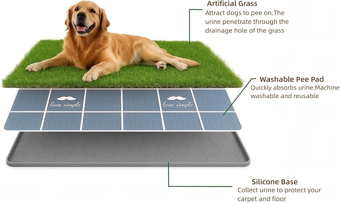Dog Grass Pad with Tray, 34"x22" Silicone Base Washable Reusable Pee Pad & Grass Pad - Non-Slip, Easy-Clean Indoor Outdoor Dog Potty Toilet (34" x 22")-PurrikoPets