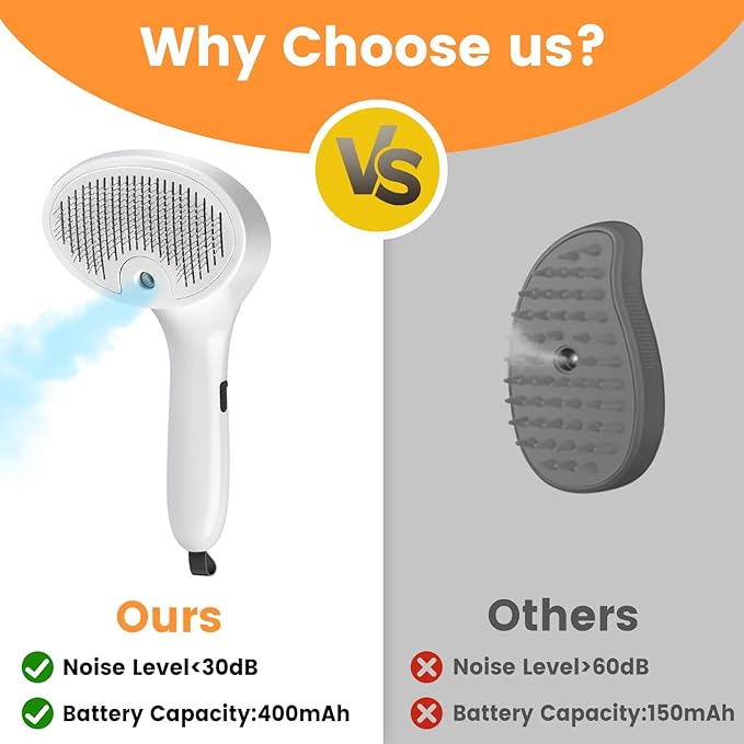 3 in 1 Cat Steam Brush for Cats & Dogs, Pet Spray Hair Removal Comb for Shedding & Grooming, Rechargeable Water Brush for Long & Short Haired Pets with Release Button(White)-PurrikoPets