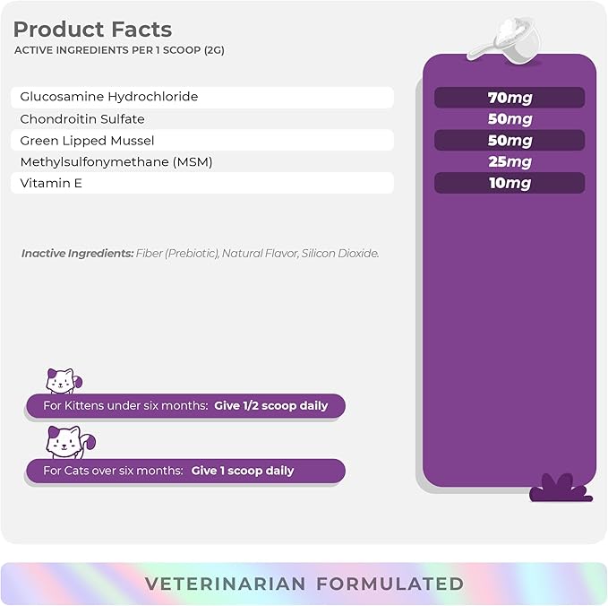 Glucosamine for Cats - 4.23oz/120g Powder - Hip and Joint Supplement for Cats with Green Lipped Mussel, MSM, Chondroitin, and Vitamin E-PurrikoPets