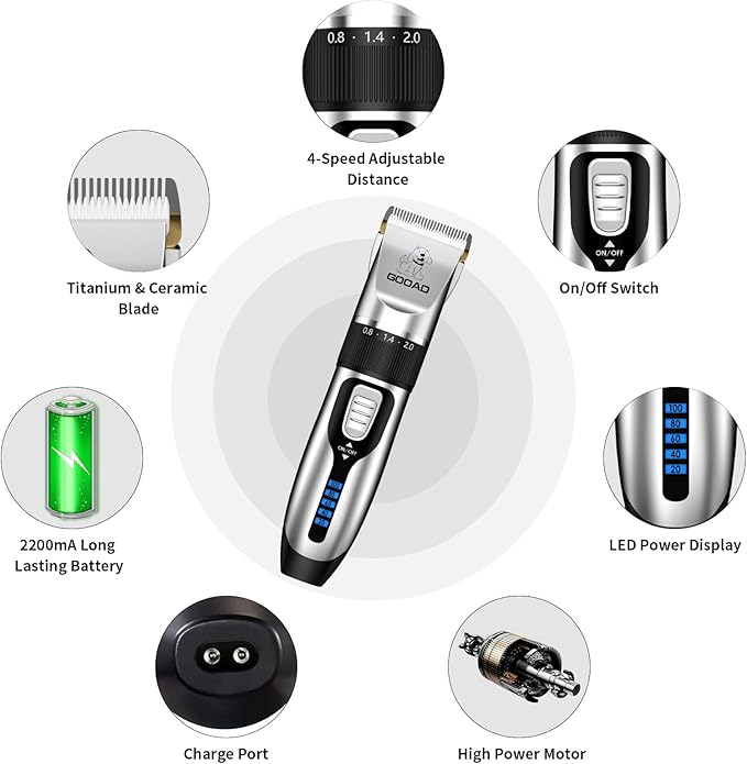 Goood Cat Clippers for Matted Hair - Cordless Cat Shaver, Low Noise Paw Trimmer, Quiet Pet Hair Clippers (Silver)-PurrikoPets