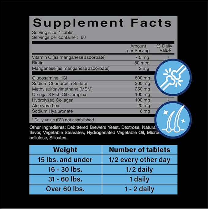 Glucosamine for Dogs Hip & Joint Supplement – “Two-in-One Combo” Dog Joint Care and Improved Skin & Coat with Chondroitin, MSM, Omega 3, Collagen & Biotin, 60 Chewable Tablets-PurrikoPets