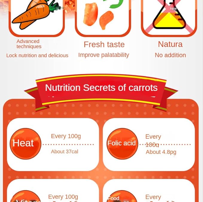 Food for Hamsters, Hedgehogs, Lizards, Frogs, Birds, Hedgehogs, Snacks, Nutritious, Small Animal Food-PurrikoPets