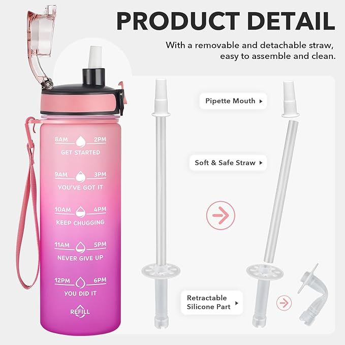 Enerbone Water Bottle, Leakproof BPA & Toxic Free, Motivational Water Bottle with Times to Drink and Straw, Fitness Sports Water Bottle with Strap for Office, Gym, Outdoor Sports-PurrikoPets