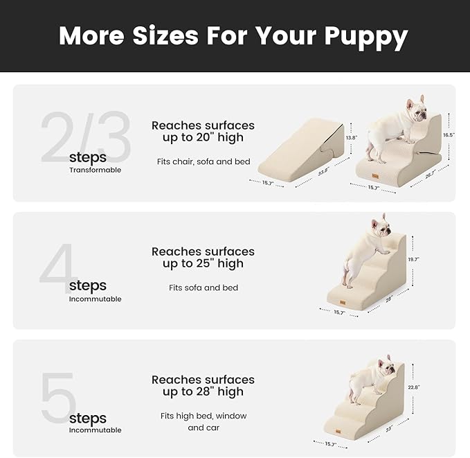 Gardner Pet Dog Stairs for Small Dogs 22.8" H, 5-Step Beige Curved Pet Stairs, Dog Steps for High Bed, Couch (24-30 in) with Durable Non-Slip Waterproof Fabric Cover and CertiPUR-US Certified Foam-PurrikoPets