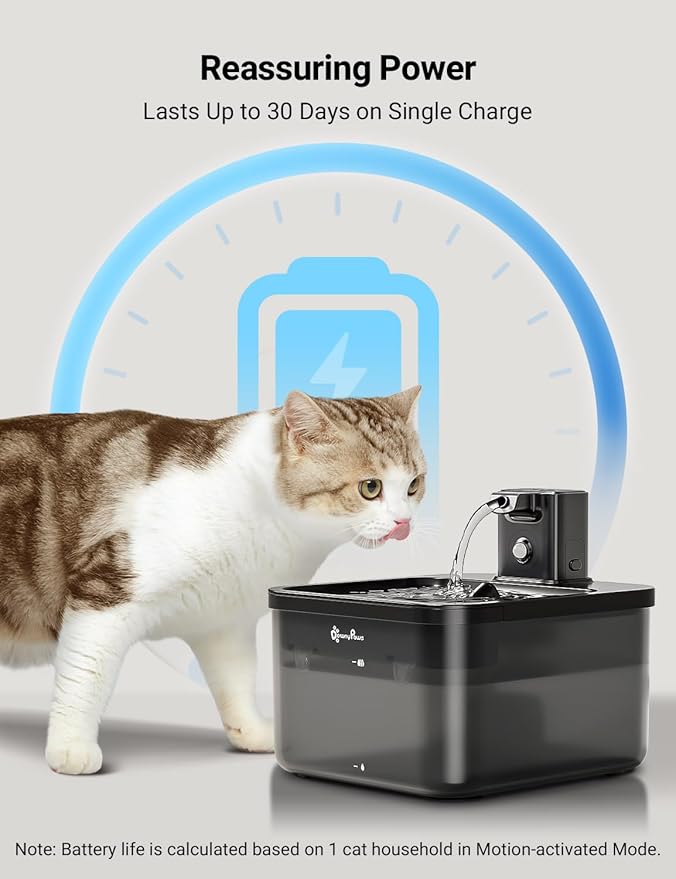 DownyPaws Battery Operated Cat Water Fountain, 84oz/2.5L Fursink Wireless Cat Waterer Fountain with Motion Sensor, BPA-Free, Black with 6 Filters-PurrikoPets